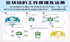如何使用tpWallet安全防骗：全面指南
