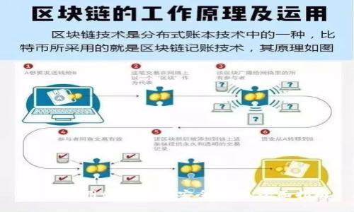 如何使用tpWallet安全防骗：全面指南