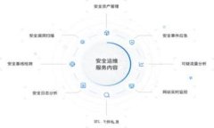 加密货币Python量化交易的全面指南