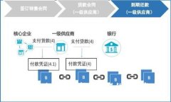 全面解析：加密货币视频教程的学习与应用