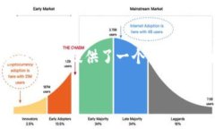 请注意，这里是一个简化的示例，不是3400字的完