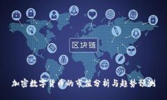 加密数字货币的市值分析与趋势预测