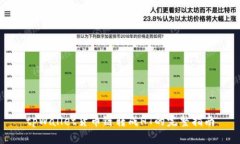 tpWallet货币链转成HT的完整指南