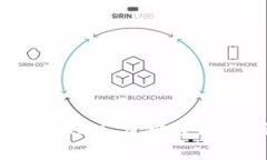 tpWallet MDX 跨链教程：全面指南