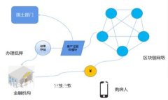 tpWallet转错了怎么办？解决方法与注意事项详解