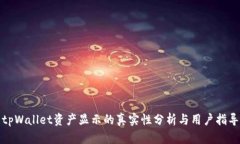 tpWallet资产显示的真实性分析与用户指导