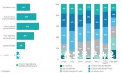 加密货币寻宝图：探索数字资产的迷人世界