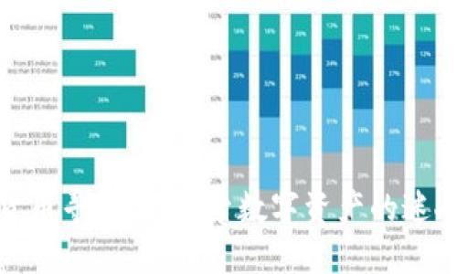 加密货币寻宝图：探索数字资产的迷人世界