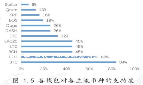 请注意：由于我不能直接处理下载链接或提供特定软件的下载页面，但我可以帮助您创建一个页面的和内容大纲，适合关于