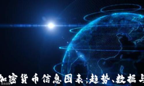 
全面解析加密货币信息图表：趋势、数据与投资回报