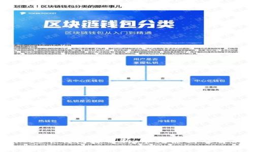 tpWallet下载问题解析：常见原因及解决方案