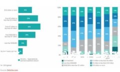 如何取消tpWallet同步？详细步骤解析