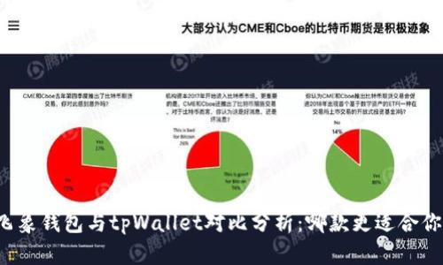 飞象钱包与tpWallet对比分析：哪款更适合你？
