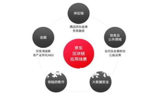 tpWallet涨幅分析：如何与其他投资软件进行比较