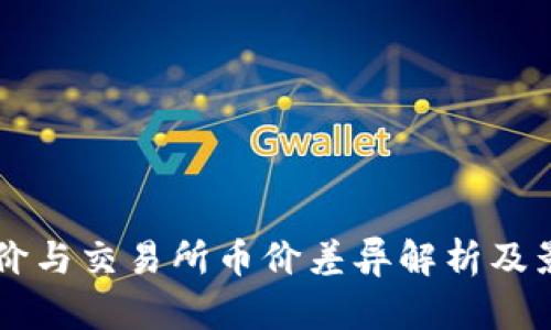 tpWallet币价与交易所币价差异解析及影响因素分析