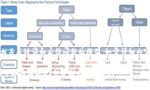 在此之前，我会提供、相关关键词和后续问题的框架。如需详细内容，欢迎进一步引导我。

如何解决tpWallet账号不存在问题，快速找回账户访问