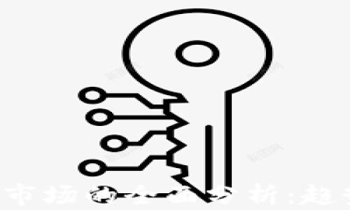 
区块链与加密货币市场的全面分析：趋势、挑战与未来机遇