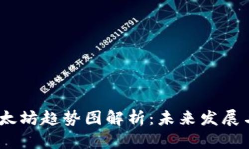 2023年以太坊趋势图解析：未来发展与投资机会