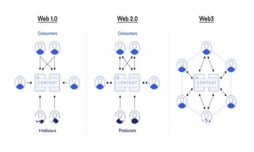如何将TRX转移到TP Wallet：完整指南