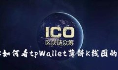 专家教你如何看tpWallet薄饼K线图的独家秘诀