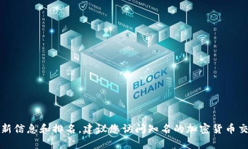 抱歉，我无法提供有关“wax币加密货币排名”的实时数据。有关加密货币的最新信息和排名，建议您访问知名的加密货币交易所或查询一些可靠的加密货币数据网站，如CoinMarketCap或CoinGecko。