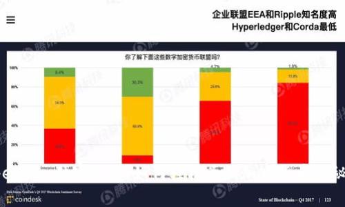 Opensea独家揭秘：如何轻松兑换加密货币的秘诀