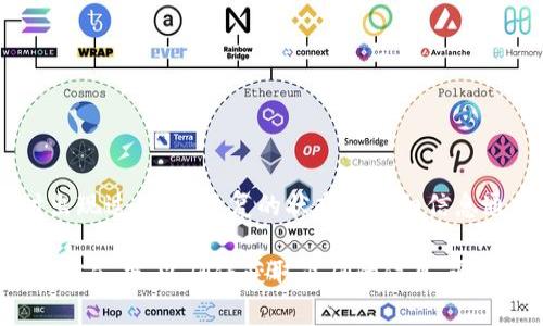 截至我2023年10月的知识截止日期，tpWallet 是一个多链数字钱包，曾因特定事件暂时出现过问题。恢复的状态和详细信息通常会在其官方网站或社交媒体上发布，因此我建议你访问这些官方渠道获取最新的消息。

如果你对 tpWallet 的恢复有具体的时间点或者最新进展的疑问，建议你查看该钱包的官方公告，以确保获取准确的信息。通过官方的渠道获取消息是了解这类情况的最好方式。