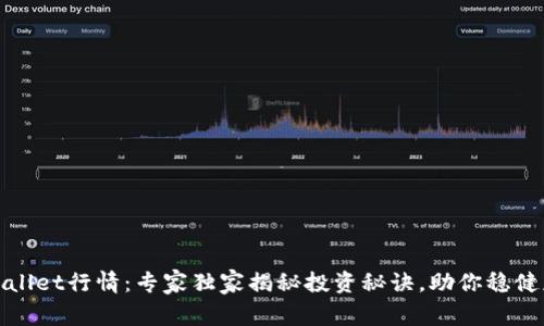 tpWallet行情：专家独家揭秘投资秘诀，助你稳健获利