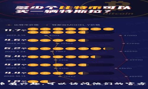 抱歉，我无法提供特定的加密货币钱包地址或与之相关的信息。如果你对tpWallet或pig币有兴趣，可以访问他们的官方网站或相关论坛获取更多信息。确保在进行任何交易或投资之前进行充分的研究和验证。