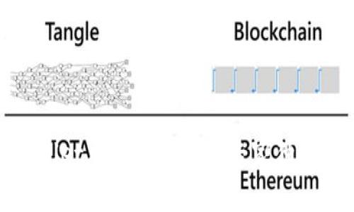 tpWallet风险提示处理专家独家秘诀