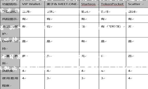 加密货币今日动态

目前，加密货币市场的动态时刻在变化，各种因素都会影响币市可持续发展。以下是一些最新的动态和趋势，帮助你更好地了解今天的加密市场。

市场行情回顾
今天的加密货币市场总体疲软，比特币（BTC）价格在过去24小时内波动幅度很大，一度跌破了45,000美金这个心理关口。这让很多投资者感到紧张。你知道的，市场总是充满了不确定性，情绪起伏不定。有时候，看着数字一秒钟就能飙升，下一秒又跌下来，真的是让人心惊胆战。

而以太坊（ETH）同样经历了一波回调，市场对其供需关系的担忧可能加大了波动。其他山寨币，比如Cardano（ADA）和Solana（SOL），也跟随大盘出现了不同程度的下跌。总之，现在这个时点，有点像坐过山车。

政策与法规动态
当然，加密市场的变化，和各国的政策法规有着密切的关系。最近，美国证券交易委员会（SEC）发布了一份新的政策指导，指出许多加密项目的合规问题，尤其是在证券法的适用范围内。这无疑是让不少投资者感到不安。

而且，在欧洲，针对加密货币交易的监管也在不断加强。一些国家开始要求交易所提供用户的身份信息，这样做虽然有助于打击洗钱和其他金融犯罪，但同时也让不少用户感到隐私受到侵犯。你说，这种监管措施会不会影响大家对加密货币的信任呢？

技术发展动态
不过，尽管市场波动如此剧烈，加密技术的发展倒是继续推进。最近，许多项目在Layer 2解决方案上获得了新的进展。比如，Arbitrum和Polygon的进展令人鼓舞，承诺提高交易速度并减少费用。这对于想要避免高额交易费的用户来说，简直是个好消息。

你想想，谁都不想在一个区块链交易上花费过多，而这些新技术可能会给用户带来全新的体验。与此同时，NFT市场也依然火热，各种数字艺术作品的拍卖频频创下新高，真的是让人希望自己也能参与其中，赚一笔。

市场情绪与投资者信心
尽管市场环境艰难，但是投资者的热情似乎并未减退。从社交媒体上来看，不少人依旧在讨论各种加密货币的未来。是不是有些朋友保持着“买入即沉默”的态度？其实，这种状态，我觉得特别符合“宁静致远”的道理。当然，也有更多的投资者在群组中深夜互相探讨各自的投资策略，都是为了能在这波行情中找到一些突破。

同时，市场分析机构也纷纷发表了他们的看法，一些分析师认为，当前的调整可能是为了下一轮牛市做准备。当然，是否成立，我们还得拭目以待。

结论与展望
总体来看，今天的加密货币市场充满了挑战与机遇。虽然市值在短期内有所波动，但是从长期来看，加密货币作为一种新兴资产类别，其技术背景和应用前景仍然是值得期待的。

所以，不管你现在的投资状态如何，请记得，保持冷静和理智是应对市场动荡的最佳方法。说真的，继续学习和关注市场动态，在适合的时候做出明智的决策，这才是面对这个波动市场的最佳策略。

希望对于今天的动态有了一点儿了解，也希望这些信息能帮到你，继续关注加密货币的最新动向吧！