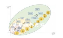 tiaoti独家揭秘：专家教你如何使用日版tpWallet的秘