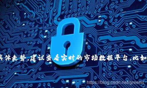 加密货币市场波动非常频繁，价格会因为各种因素而上下波动。要了解今天加密货币的具体走势，建议查看实时的市场数据平台，比如CoinMarketCap、CoinGecko等，或者关注相关的金融新闻网站，以获取最新的行情动态。

如果你有特定的币种或者趋势方面的问题，可以直接询问，我会尽量提供更具体的信息！