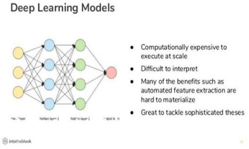 专家揭秘：FSB加密货币的独家秘诀，你必须知道！