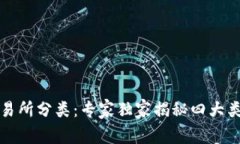 加密货币交易所分类：专家独家揭秘四大类型及