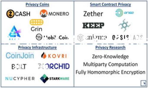 截至2023年，中国的加密货币市场仍然在不断发展与变化。尽管中国政府曾在2017年实施过全面的加密货币交易禁令，但加密货币的整体存在和发展并没有完全消失。根据最新的数据和行业报告，市场上存在几千种不同的加密货币，但具体数量会因为市场波动和新币种的上线而持续变化。

### 主要加密货币

在众多加密货币中，有一些是最为知名和广泛使用的，比如：

- **比特币（Bitcoin）**：作为第一个加密货币，比特币于2009年由一个匿名的人或团队创建，至今仍是市值最高的加密货币。
- **以太坊（Ethereum）**：以太坊是一个开放源代码的区块链平台，允许开发者在其上构建和部署去中心化应用程序（DApps）。以太坊的原生货币是以太币（ETH）。
- **USDT（Tether）**：作为一种稳定币，USDT的价值与美元挂钩，因此在市场波动时被广泛使用，尤其是在交易所中作为主要的交易对。

### 中国市场的特殊情况

尽管有众多加密货币在全球范围内交易，中国的监管环境相对严格，尤其是在2017年以后，政府对ICO（首次代币发行）和加密货币交易所的监管愈加严密。很多以中国为基地的加密货币项目不得不搬迁到海外进行运营。这导致一些中国本土的加密货币项目逐渐消失，而一些区块链技术公司则选择在其他国家开展业务。

### 当前的加密货币数量

根据市面上的数据，目前存在的加密货币超过9000种，这个数字还在不断变化。例如：

1. **新币种不断涌现**：每天都有新的加密货币被发行，尤其是在去中心化融资（DeFi）和非同质化代币（NFT）领域。
2. **稳定币的增加**：为了应对市场波动，稳定币逐渐成为一种重要的交易媒介，其数量也在不断增加。
3. **地域性的加密货币**：随着区块链技术的发展，一些地方性项目出现，进一步增加了加密货币的多样性。

### 未来发展趋势

展望未来，中国的加密货币市场将如何发展？主要可以考虑以下几点：

- **合规性和监管**：随着全球范围内对加密货币监管的加强，中国政府可能会在保证金融安全的基础上，适度放宽对加密货币的监管，为创新和技术发展提供空间。
  
- **技术创新**：随着区块链技术的不断成熟，新的应用场景也在不断被开发，比如供应链管理、数字身份验证等领域，这将为新的加密货币项目提供动力。

- **国际化发展**：一些优秀的中国区块链项目可能会继续向国际市场扩展，带来新的机遇和挑战。

### 总结

中国的加密货币市场虽然经历了多次波动，但仍然展现出生命力。尽管数量众多的加密货币存在，但在不同的市场环境和监管政策下，它们的生存和发展方式各异。未来，随着全球区块链技术和市场的进一步发展，中国的加密货币生态也将不断演化、丰富。在这样的背景下，投资者和用户都应该保持警惕，认真分析市场动态，做出明智的决策。

在日益复杂的加密货币市场中，了解基本知识和市场情况，绝对是每一个用户不可或缺的重要技能。希望这些信息能帮助你在探索加密货币的旅程中，走得更稳、更远。