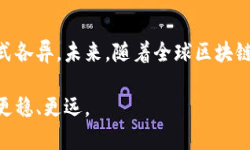 截至2023年，中国的加密货币市场仍然在不断发展与变化。尽管中国政府曾在2017年实施过全面的加密货币交易禁令，但加密货币的整体存在和发展并没有完全消失。根据最新的数据和行业报告，市场上存在几千种不同的加密货币，但具体数量会因为市场波动和新币种的上线而持续变化。

### 主要加密货币

在众多加密货币中，有一些是最为知名和广泛使用的，比如：

- **比特币（Bitcoin）**：作为第一个加密货币，比特币于2009年由一个匿名的人或团队创建，至今仍是市值最高的加密货币。
- **以太坊（Ethereum）**：以太坊是一个开放源代码的区块链平台，允许开发者在其上构建和部署去中心化应用程序（DApps）。以太坊的原生货币是以太币（ETH）。
- **USDT（Tether）**：作为一种稳定币，USDT的价值与美元挂钩，因此在市场波动时被广泛使用，尤其是在交易所中作为主要的交易对。

### 中国市场的特殊情况

尽管有众多加密货币在全球范围内交易，中国的监管环境相对严格，尤其是在2017年以后，政府对ICO（首次代币发行）和加密货币交易所的监管愈加严密。很多以中国为基地的加密货币项目不得不搬迁到海外进行运营。这导致一些中国本土的加密货币项目逐渐消失，而一些区块链技术公司则选择在其他国家开展业务。

### 当前的加密货币数量

根据市面上的数据，目前存在的加密货币超过9000种，这个数字还在不断变化。例如：

1. **新币种不断涌现**：每天都有新的加密货币被发行，尤其是在去中心化融资（DeFi）和非同质化代币（NFT）领域。
2. **稳定币的增加**：为了应对市场波动，稳定币逐渐成为一种重要的交易媒介，其数量也在不断增加。
3. **地域性的加密货币**：随着区块链技术的发展，一些地方性项目出现，进一步增加了加密货币的多样性。

### 未来发展趋势

展望未来，中国的加密货币市场将如何发展？主要可以考虑以下几点：

- **合规性和监管**：随着全球范围内对加密货币监管的加强，中国政府可能会在保证金融安全的基础上，适度放宽对加密货币的监管，为创新和技术发展提供空间。
  
- **技术创新**：随着区块链技术的不断成熟，新的应用场景也在不断被开发，比如供应链管理、数字身份验证等领域，这将为新的加密货币项目提供动力。

- **国际化发展**：一些优秀的中国区块链项目可能会继续向国际市场扩展，带来新的机遇和挑战。

### 总结

中国的加密货币市场虽然经历了多次波动，但仍然展现出生命力。尽管数量众多的加密货币存在，但在不同的市场环境和监管政策下，它们的生存和发展方式各异。未来，随着全球区块链技术和市场的进一步发展，中国的加密货币生态也将不断演化、丰富。在这样的背景下，投资者和用户都应该保持警惕，认真分析市场动态，做出明智的决策。

在日益复杂的加密货币市场中，了解基本知识和市场情况，绝对是每一个用户不可或缺的重要技能。希望这些信息能帮助你在探索加密货币的旅程中，走得更稳、更远。