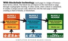 加密货币翻译成英语为 ＂cryptocurrency＂。