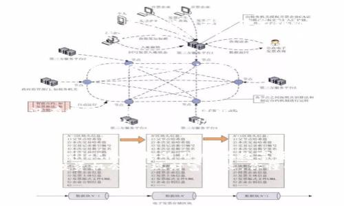    欧易交易所专家独家揭秘：如何高效使用tpWallet的秘诀  / 

 guanjianci  欧易, tpWallet, 交易教程  /guanjianci 

引言
在加密货币的世界里，找到一个安全、方便的钱包是每个投资者都梦寐以求的事。说真的，随着区块链技术的快速发展，越来越多的人开始关注数字资产的管理。今天，我们就来聊聊如何在欧易交易所使用tpWallet来高效管理你的加密货币。

什么是tpWallet？
首先，我们得搞清楚tpWallet到底是什么。简单来说，tpWallet是一个多功能的数字货币钱包，支持多种主流加密货币的存储、转账和交易。它不仅界面友好，而且安全性高，深受用户的喜爱。你可以把它看成是你数字资产的“家”，保护你辛辛苦苦获得的财富。

注册欧易账号
在我们深入tpWallet的使用之前，第一步当然是需要在欧易交易所注册一个账号。这是个简单的流程，大家一定会觉得没有难度。你只需准备好邮箱或手机号码，按照提示一步一步走下去就好了。
注册完后，别忘了开启二次认证哦，安全第一嘛！毕竟，现在网络上的风险无处不在，安全措施要到位。

下载并安装tpWallet
接下来，我们要找到tpWallet的下载链接。打开tpWallet的官方网站，选择适合自己操作系统的版本下载。如果你是iOS用户，就去App Store下载安装；如果是Android用户，可以去插件市场或官网下载。
安装过程也很简单，跟着步骤走就可以。好啦，安装完毕，打开tpWallet的那一刻你是不是感觉兴奋又紧张，想着“哦，终于有自己的钱包了！”

创建你的tpWallet账号
打开tpWallet后，我们需要创建一个新账号。系统会引导你一步步设置，首先是生成一个助记词（种子短语）。总之，这些助记词非常重要，它们就像是你钱包的钥匙，一定要妥善保存！你知道的，遗忘了可就麻烦大了。
有些小贴士：建议你将助记词抄写下来，不要存在手机上，这样可以有效防止数据丢失或被盗。

如何导入数字货币到tpWallet
现在，钱包准备好了，我们就可以开始导入数字货币了。首先，你需要从欧易交易所提币到你的tpWallet。进入你的欧易账户，找到“提币”选项，选择你要转入的钱包地址。
最好在tpWallet中复制你的接收地址，记得验证一下，确保没有出错。小小的一个错误可能会导致资产的严重损失，懂吧？
输入好数量后提交，稍等片刻，你的数字货币就会送到tpWallet里了！看到余额慢慢增加的那一刻，心里的感觉是不是特别欣慰？

使用tpWallet的基本操作
在tpWallet中，你可以轻松进行转账、交易等多项操作。比如说，想转账给朋友，只需输入对方的地址和金额，确认无误后点击“发送”。操作简单到让人直呼“excelent！”
此外，tpWallet还支持多种加密货币的交易功能，可以随时随地进行交易，真是太方便了！你可别小看这个功能，有时候趋势一来，行动就得果断，才能把握机遇。

tpWallet的安全性
说到钱包，安全性可是个大问题。在tpWallet中，除了助记词的保护外，它还提供了密码、指纹解锁等多重防护措施。无论是网络安全还是个人隐私，tpWallet都做得相当不错，就像你家里安装了个“24小时保安”。
当然了，尽量也不要随便分享自己的钱包信息，保持资产的低调，毕竟“外面的世界很复杂”。

常见问题解答
在使用tpWallet的过程中，难免会遇到一些问题。比如说，为什么提币失败？有可能是你的网络不稳定，或者是没有填写正确的地址，这时候你就需要仔细检查一下了。
再比如说，有用户反馈说不清楚如何找回助记词。这一部分都是涉及到隐私和安全的，丢失是很麻烦的。所以，回到之前说的，保护好助记词是何其重要！

总结
好了，以上就是关于如何在欧易交易所使用tpWallet的详尽教程。通过这篇文章，我希望可以帮助到每一个对tpWallet感兴趣的用户。在数字货币的世界中，管理好自己的资产，选择一个安全可靠的钱包，都是成功的第一步。
最后，记得保持学习，不断更新自己的知识，才能在这片新兴的投资领域中立于不败之地。希望大家都能顺利发掘投资机会，实现财富增长，你懂的，我们一起加油！

如果还有其他问题，欢迎留言讨论，我们可以一起探讨更多关于tpWallet和欧易的使用经验。