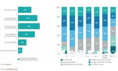 加密货币交易的英语翻译是 