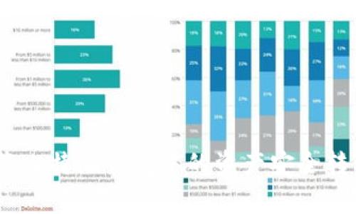 专家独家揭秘：如何将比特派钱包中的资产安全转移到tpWallet的秘诀