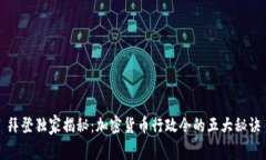 拜登独家揭秘：加密货币行政令的五大秘诀