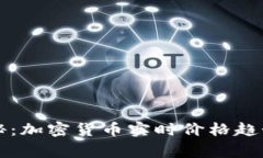 专家独家揭秘：加密货币实时价格趋势背后的秘