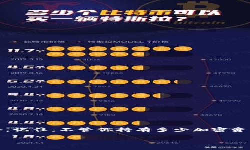 biao ti/biao ti安全的加密货币钱包：专家独家揭秘安全秘诀！biao ti

加密货币钱包, 安全币种, 数字资产保护/guanjianci

引言：为什么加密货币钱包的重要性如日中天？
你有没有想过，为什么现在那么多人都在讨论加密货币？说真的，随着比特币、以太坊等数字资产的流行，越来越多的投资者开始关注这些虚拟货币作为一种新型的投资方向。但与此同时，随之而来的安全问题也开始困扰着许多人。最近，就有不少人询问我，怎样才能找到一个安全的加密货币钱包？

在本文中，我们将深入探讨安全的加密货币钱包及相关安全秘诀，帮助你保护好自己的数字资产。无论你是初学者还是经验丰富的投资者，都应当重视这一点。你懂的，在这个数字化时代，保护自己的资产也是一门艺术啊。

什么是加密货币钱包？
在谈论安全之前，我们先来明确一下什么是加密货币钱包。简单来说，加密货币钱包就是用来存储、接收和发送加密货币的工具。它们的种类繁多，可以分为热钱包和冷钱包两大类。

热钱包是在线钱包，通常方便快捷，适合频繁交易；而冷钱包则是一种离线存储方式，安全性更高，适合长期持有投资。说到安全，冷钱包显然是更理想的选择，但也要看你自己的需求和使用习惯。

为什么选择安全的钱包如此重要？
这就不得不提到，加密货币的特性。因为它是去中心化的，一旦丢失或者被盗，你几乎无从找回。如果你用不安全的钱包存储你的资产，最终的结果可能是血本无归。所以，选择一个安全的钱包是保护个人财产的第一步。

如何评估一个加密货币钱包的安全性？
在选择加密货币钱包时，有几个重要的安全指标你需要关注：

ul
  listrong开发商信誉/strong：选择一些知名度高、信誉好的钱包。例如，有些钱包背后有大型、知名的区块链公司支持。/li
  listrong开源代码/strong：如果钱包是开源的，大家都能审查和查看其代码，这在一定程度上提高了安全性。/li
  listrong双重认证/strong：安全性很高的钱包通常会提供双重认证功能。这可以增加一个保护层，防止他人未经授权访问你的账户。/li
  listrong私钥管理/strong：优质钱包会让你完全掌握自己的私钥，而不是将其存储在服务端，确保只有你能控制。/li
/ul

安全的钱包推荐
根据以上标准，以下是一些当前市场上公认的安全加密货币钱包，供你参考：

ul
  listrongLedger Nano S/X：/strong这是一个硬件钱包，以其高度的安全性和用户友好的界面而闻名。适合法规合规的用户。/li
  listrongTrezor：/strong 拉菲尔提到过的一个硬件钱包，安全性极高，支持多种加密货币。/li
  listrongExodus：/strong这个热钱包非常适合想要快速交易和管理多个加密资产的用户。界面友好，功能丰富。/li
  listrongCoinbase Wallet：/strong这是一个受信任的热钱包，适合新手使用。它的安全防护措施得到了广泛认可。/li
/ul

加密货币钱包的使用技巧
选择好你的加密货币钱包后，使用时也有一些技巧，能帮助你进一步提高安全性：

ul
  listrong定期更新钱包软件：/strong确保你使用的加密货币钱包软件时刻保持更新，通常升级会修复安全漏洞。/li
  listrong保持备份：/strong无论是热钱包还是冷钱包，记得定期备份自己的私钥和助记词，以防万一丢失。/li
  listrong注意钓鱼网站：/strong在使用钱包时，确保使用官方网站，常常检查网址，以免被骗。/li
  listrong使用VPN：/strong如果可能的话，使用VPN来保障在公用网络上进行交易的安全。/li
/ul

常见问题解答
strongQ: 加密货币钱包安全吗？/strongbr
A: 如果正确选择并使用网络上的普遍推荐钱包，匹配以上安全标准，使用相应安全措施，那么加密货币钱包是相对安全的。

strongQ: 如果忘记钱包密码怎么办？/strongbr
A: 有些平台注册时会提供助记词备份，你可以使用助记词恢复对钱包的访问。所以，务必妥善保管那个助记词。

strongQ: 可以在多个设备上使用同一钱包吗？/strongbr
A: 部分热钱包允许你在多个设备上使用，但一定要确保每一个设备都是安全的。如果可能，建议仅在一台安全的设备上使用。

总结
寻找一个安全可靠的加密货币钱包绝对是保护你数字资产的重要一步。希望今天的分享能够帮助你对加密货币钱包的选择有更深入的理解，找到最适合自己的那一个。记住，不管你持有多少加密资产，保护它们的安全才是最重要的。没有人希望在好不容易积累的财富上面出现问题，所以，花点时间研究一下，选择一个安全的钱包，并按照上面提到的技巧进行使用。

最后，希望每位读者都能在这个数字化的世界中，安全而智慧地管理自己的资产，让未来的投资变得更加轻松与愉快！