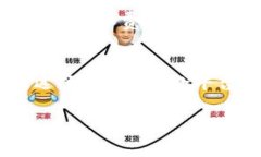 加密货币贷款是一个越来越热门的话题，许多人