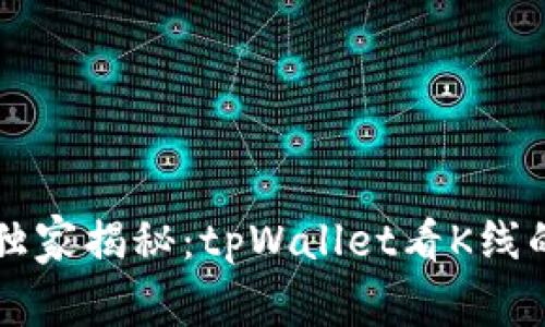 专家独家揭秘：tpWallet看K线的秘诀