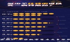 专家独家揭秘：加密数字货币竞争分析的秘诀