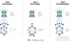 TPWallet矿工费收取标准揭秘：专家独家分析与秘诀