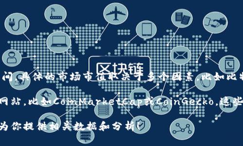 截至2023年10月，加密货币行业的市值波动很大，通常在1万亿到2万亿美元之间。具体的市场市值取决于多个因素，比如比特币和以太坊等主要加密货币的价格变动、政策法规的影响，以及投资者的情绪。

如果你想了解更详细的实时数据和行业动态，可以参考一些加密货币数据统计网站，比如CoinMarketCap或CoinGecko，这些平台能够提供最新的市场市值、交易量等信息。

如果你有关于特定加密货币的市值或者想了解某个项目的更多信息，我很乐意为你提供相关数据和分析！
