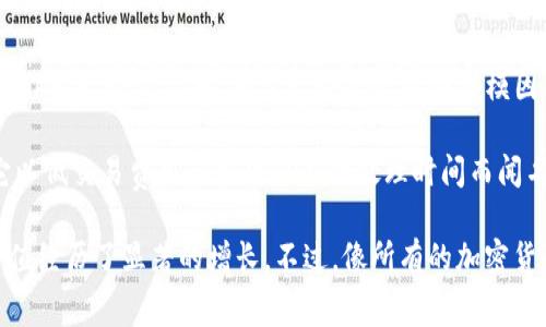 是的，Dogecoin（通常简称为“Doge”）是一种加密货币。它最初是在2013年12月推出的，最初是作为一个玩笑币，基于一个流行的网络模因——“狗狗”（Doge），这种模因以一只柴犬为形象，配以幽默的文字。

尽管它起初的定位是玩笑，但Dogecoin在后来的发展中逐渐获得了实际的应用和社区支持。它以低交易费用和相对快速的处理时间而闻名，与其他更为主流的加密货币（如比特币和以太坊）相比，Dogecoin的推出和交易都更加容易。

近年来，特别是受到一些名人（如特斯拉的CEO埃隆·马斯克）的推动，Dogecoin的知名度和价值经历了显著的增长。不过，像所有的加密货币一样，Dogecoin也存在一定的波动性和风险。